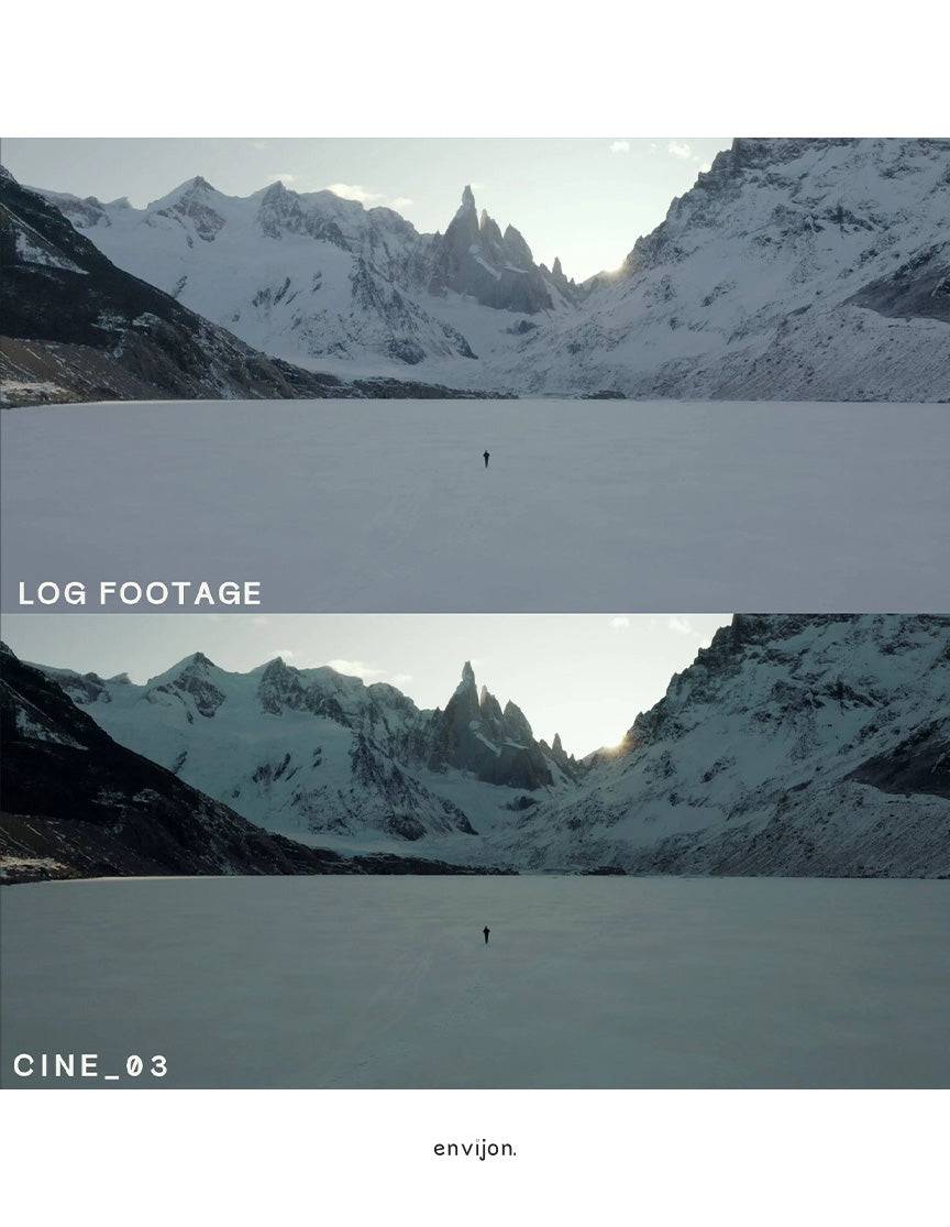 Cinematic Video LUTs